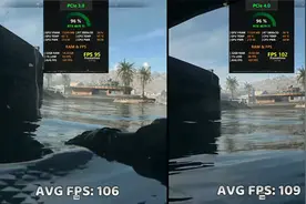 RTX 4070 Ti PCIe 3.0 vs PCIe 4.0 | 新游FPS测试视频封面