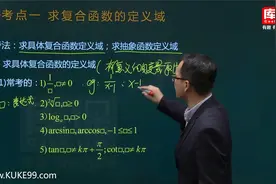 【库课】2021山东专升本高等数学Ⅱ基础精讲课  函数02视频封面