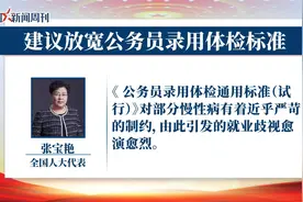 全国人大代表张宝艳：建议放宽公务员录用体检标准视频封面