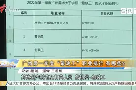 广州第一季度“最缺工”职业排行有哪些？视频封面