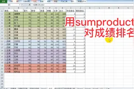 年级成绩汇总表，按成绩总排名和班级内部排名，高手都用这个函数视频封面