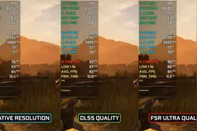 原生分辨率 vs DLSS质量 vs FSR超级质量 游戏帧数对比1080P测试视频封面