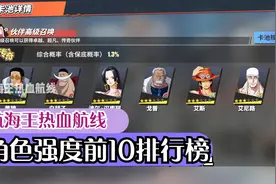 航海王热血航线19：角色强度排行榜，有你的本命吗？视频封面