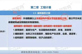 2021年陕西二造土木建筑精讲——建筑面积计算视频封面