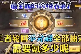 氪金啦~王者轮回不分解全部抽完，需要氪多少呢！视频封面