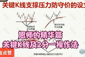 掌管亿级资金操盘手-的恩师精华篇--关键K线及2分一操作法视频封面