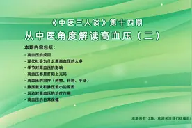 《中医三人谈》第十四期：从中医角度解读高血压（二）视频封面