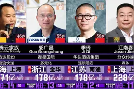 2022最新上海富豪榜来了！谁是上海首富？视频封面