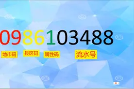 广东高考考生号有什么秘密？视频封面