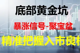 强势股启动的经典形态：启明星升级版-聚宝盆视频封面
