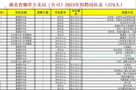 湖北省烟草专卖局（公司）23年招聘岗位表解读视频封面