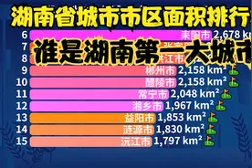 湖南省30个城市市区面积排行榜，长沙仅排第20名，猜猜第一是谁？视频封面