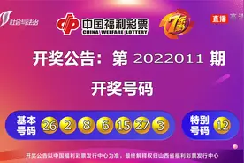 中国福利彩票3D游戏、7乐彩、快乐8开奖公告视频封面