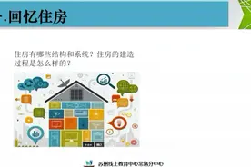 324六年级科学《认识工程》视频封面