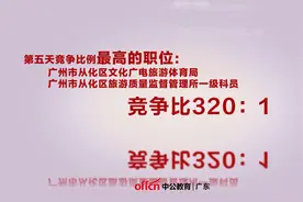 2021广东省公务员考试第五天数据分析（官方已截止人数更新）视频封面