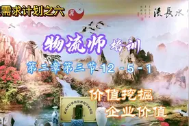 配送需求计划之六，了解仓储管理12-5-1，助企业管理和价值最大化视频封面