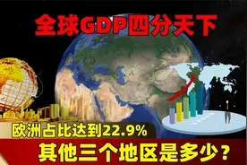 全球GDP四分天下，欧洲占比达到22.9%，其他三个地区是多少？视频封面