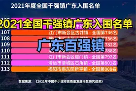 2021全国千强镇名单出炉！广东118个镇上榜，看看有你家乡吗？视频封面