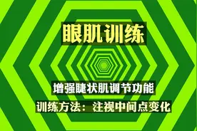 眼肌训练，注视中间点变化，增强睫状肌调节功能，缓解视疲劳！视频封面