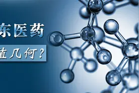 华东医药，估值水平如何？外资为何大量加码？视频封面