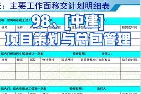 98、[中建]项目策划与总包管理视频封面