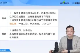 2022法考必看！行政处罚的程序（精讲）视频封面