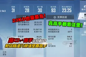 KD高不一定厉害！主页的一个数据，才是真高手的标准！视频封面