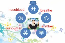 新目标英语八年级下册第一单元单词识记8视频封面