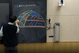 灵魂画手！高三地理老师徒手画板书堪比ppt视频封面