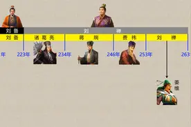 与诸葛亮、蒋琬、费祎相比，姜维在权势和与刘禅的关系上有何区别视频封面