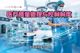 医疗技术/质量管理制度（1）.医疗质量管理与控制制度视频封面