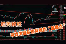 趋势致胜，股民要善于找股票突破的“起爆点”！把握好选股很简单视频封面