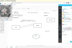 高并发的TCP长连接视频封面