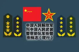 世界各国军衔标志：中国人民解放军与武警部队军警衔标志（现行）视频封面