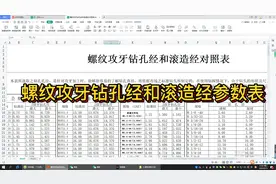 CNC加工中心螺纹攻牙对照表大全，全网最全，太全面了！视频封面