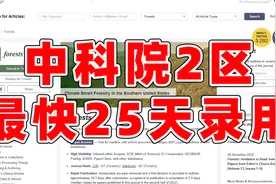 农林科学SCI期刊，中科院2区，审稿速度非常快！视频封面