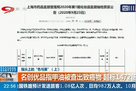 上海药品监督管理局化妆品抽检：名创优品出致癌物超标1472倍！视频封面