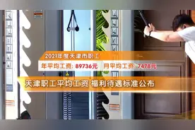 天津职工平均工资、福利待遇标准公布视频封面
