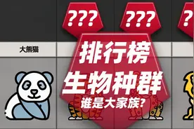 生物种群数量排行 看看谁才是真正的大家族