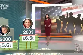 国际评级机构：美债长期违约将引发“破产海啸”视频封面