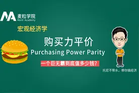 经济：购买力平价视频封面