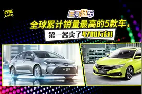 全球累计销量最高的5款车，第一名卖了4700万台！视频封面