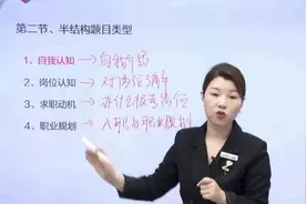 2023邮政面试半结构化1-基础理论-01视频封面