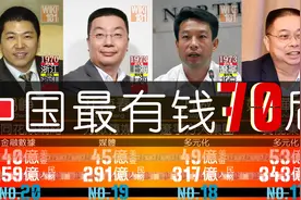 2021中国富豪榜 - 福布斯最新排行！中国最有钱的70后富豪!视频封面