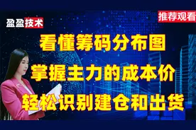 A股：看懂筹码分布图，掌握主力的成本价，轻松识别建仓和出货！视频封面