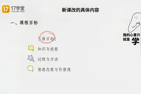 教综必背考点：新课改的具体内容视频封面
