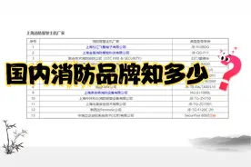 瑞昕消防教育：消防报警主机品牌有哪些，国内厂家按地区汇总视频封面
