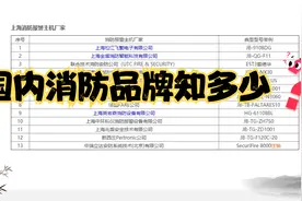 瑞昕消防教育：消防报警主机品牌有哪些，国内厂家按地区汇总视频封面
