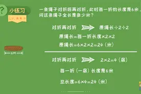 小学数学动画逗你学二年级下册 教材同步 全集600集 需要的联系视频封面
