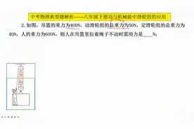 初二物理滑轮组问题解答，人在吊篮里绳子不动，人得用多大的力？视频封面